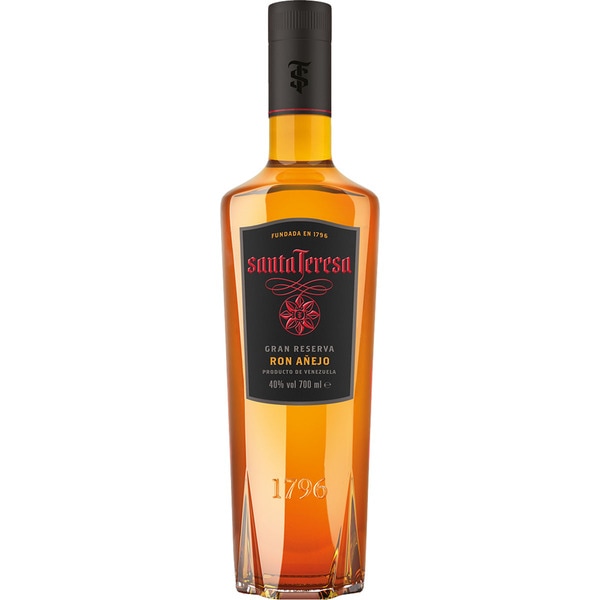 Importación: White Label, Beefeter, Barceló, ...